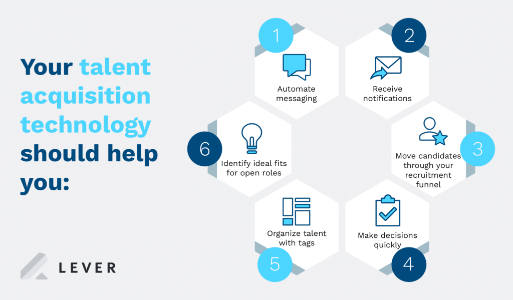 Lever-Achieve-How+to+Reach+Candidates+Who+Align+with+Your+Mission-supplemental