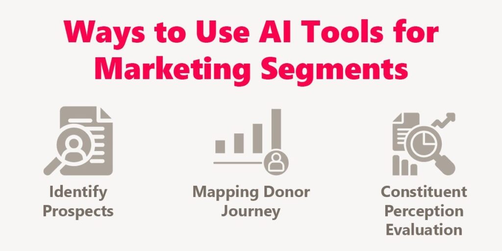 screen shot of ways to use AI tools for markeing